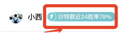 荷甲风云,福伦丹士气,低落,世界杯小组赛,2026世界杯,小组赛分析,球队对阵,晋级预测