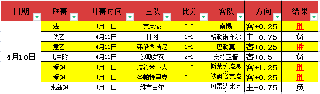 刘国梁向,建言,提议取消强,世界杯小组赛,2026世界杯,小组赛分析,球队对阵,晋级预测