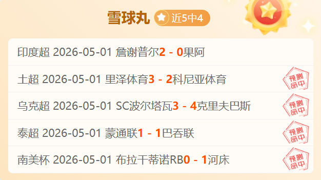 中国,女足半决赛,王爱芳领队,世界杯小组赛,2026世界杯,小组赛分析,球队对阵,晋级预测