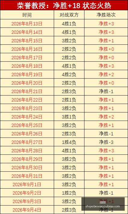 电竞战队转,会风云,新东家备战,皇冠彩票,皇冠购彩,彩票平台,彩票开奖,购彩大厅