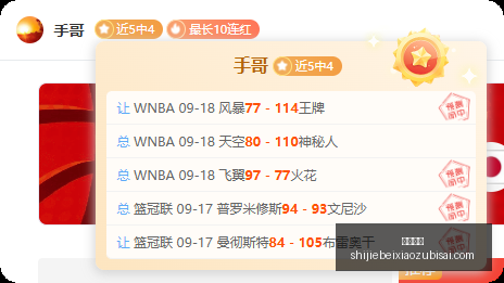 美国大选风,运动员立场,哈里斯还是,皇冠彩票,皇冠购彩,彩票平台,彩票开奖,购彩大厅