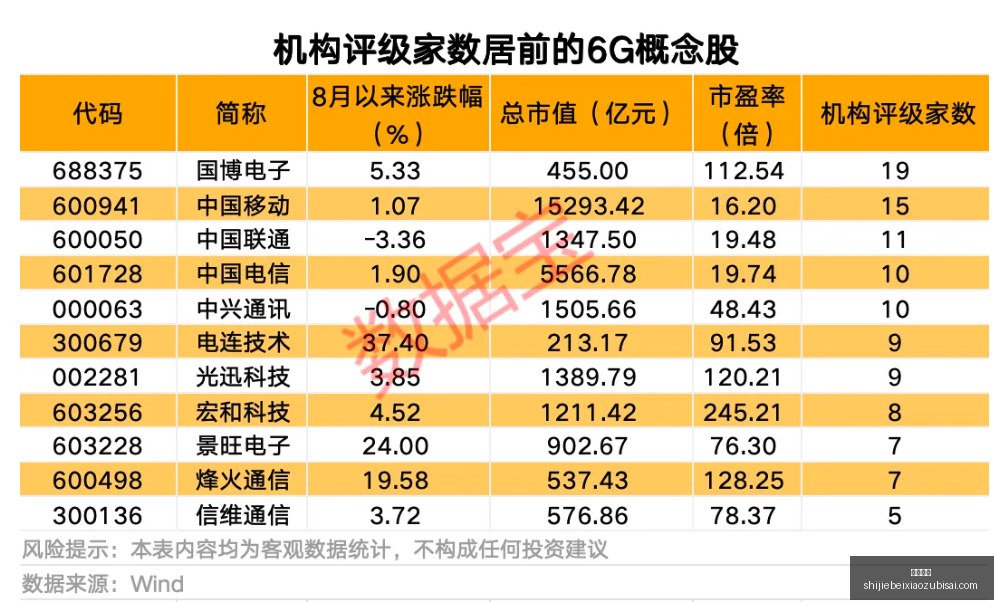 国足阵容大,升级,廖锦涛,皇冠彩票,皇冠购彩,彩票平台,彩票开奖,购彩大厅