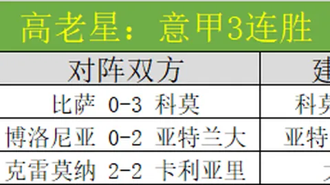 【荷甲风云】福伦丹士气低落，前锋疑云重重，揭秘赛场低谷之谜！